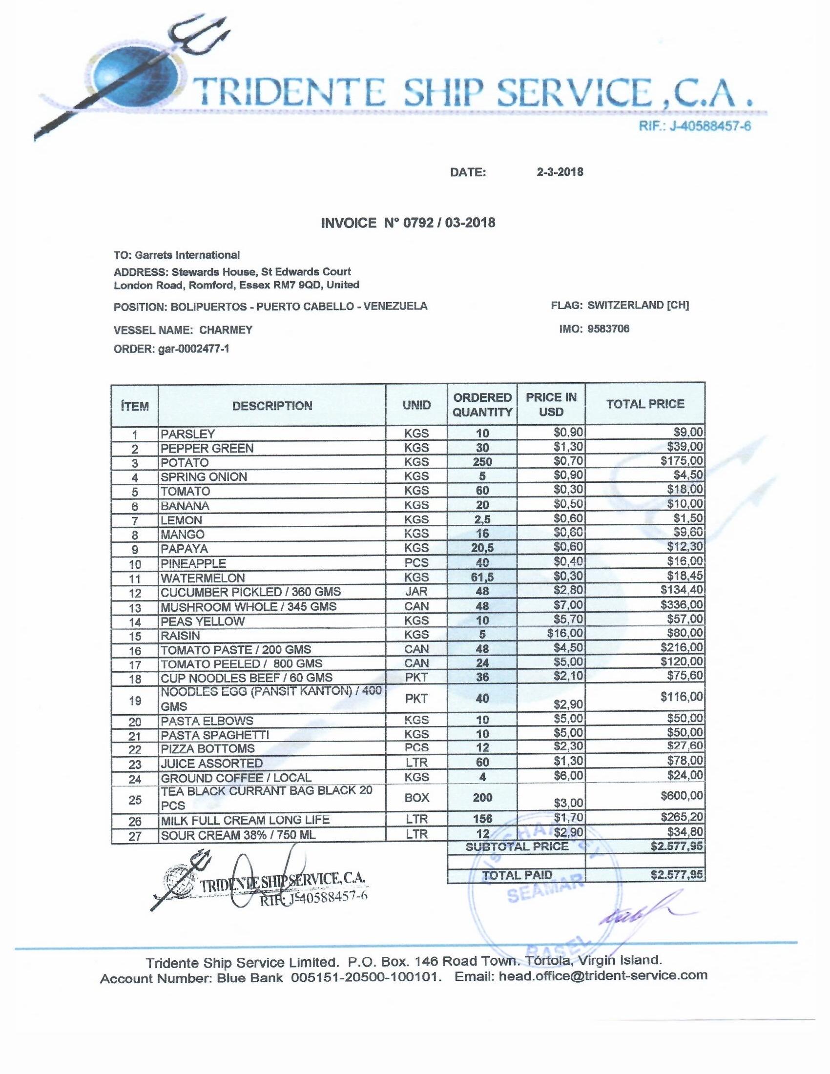 Index of /archivos/Documentos/